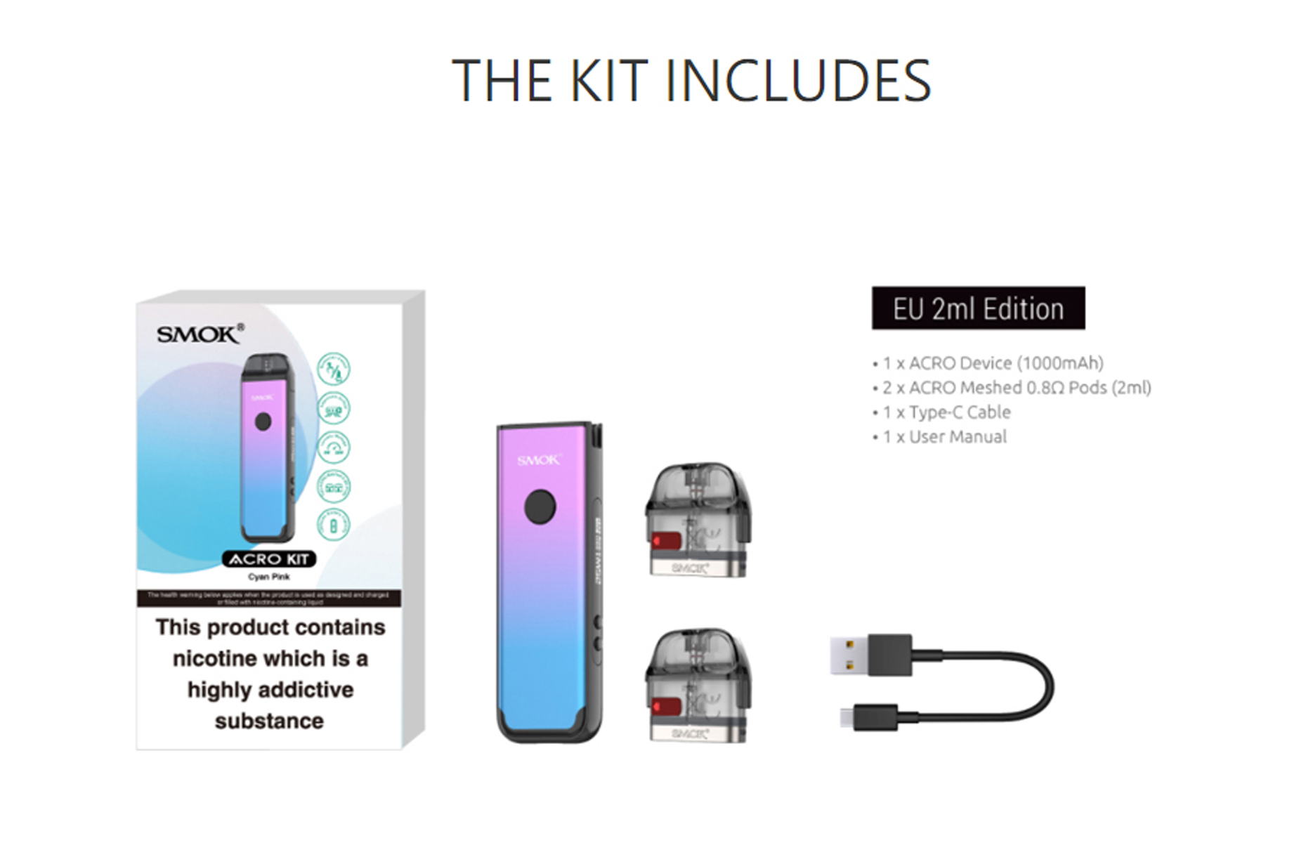kit includes